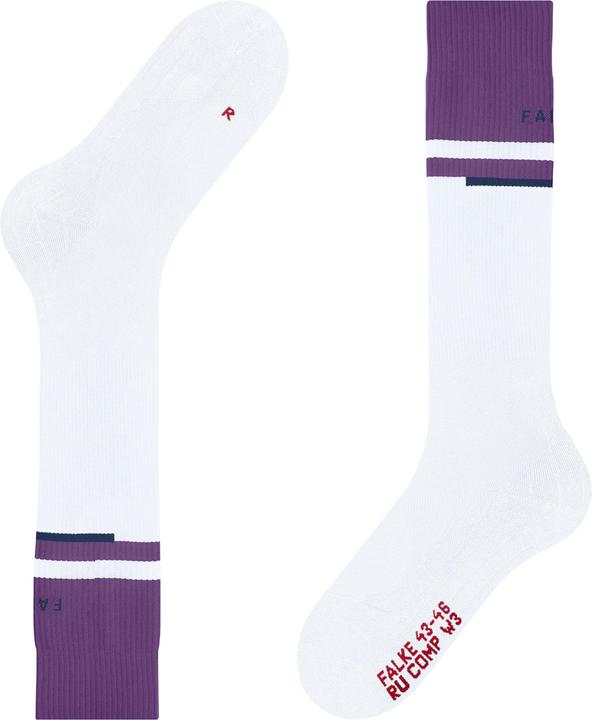 Actual product image Falke RU Compression Energy (35 - 38)