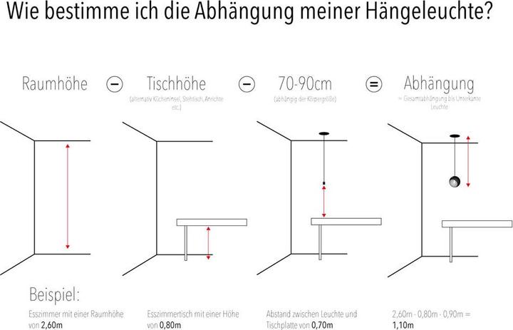 Nährwerte und Zutaten s.luce Orb Glas-Hängeleuchte 2 bis 5-flammig inkl. 1-Phasen-Schienensystem (E27)