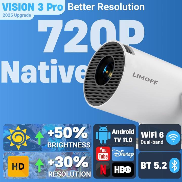 Produktbild Limoff 4K Mini Projektor mit Android 11 & Bluetooth 5.2 (160 lm)