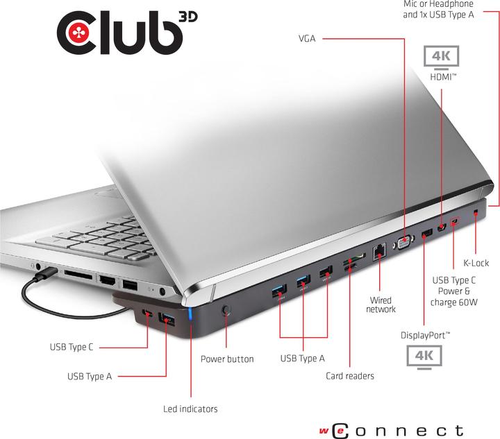Produktbild Club 3D CSV-1564W100 (USB-C, 1 Ports)
