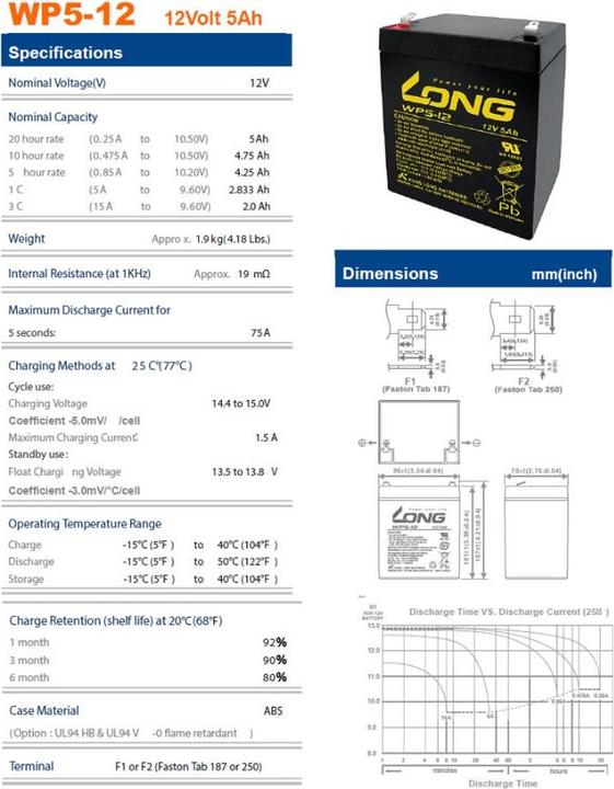 Actual product image Kung Long APCRBC140 battery from APC, complete set consisting of 16 batteries (12 V, 5 Ah)