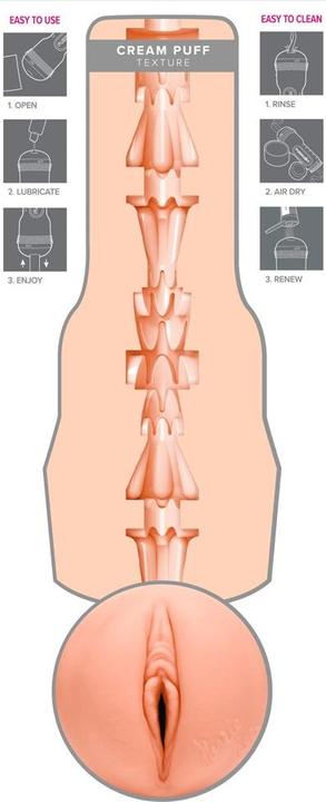 Actual product image Fleshlight Girls - Kenzie Reeves