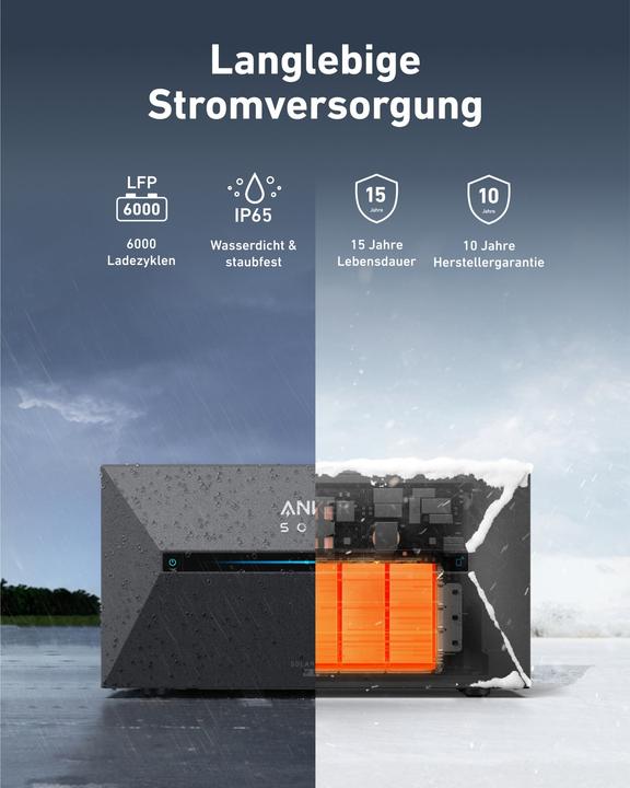 Produktbild Anker Solix Solarbank 2 E1600 Plus