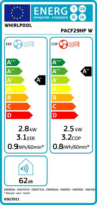 Energie-Label Whirlpool PACF29HP W (30 m², 9000 BTU/h)