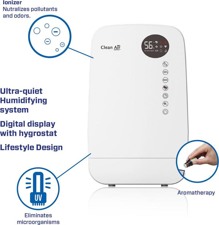 Actual product image Clean Air Optima CA-607W (65 m²)