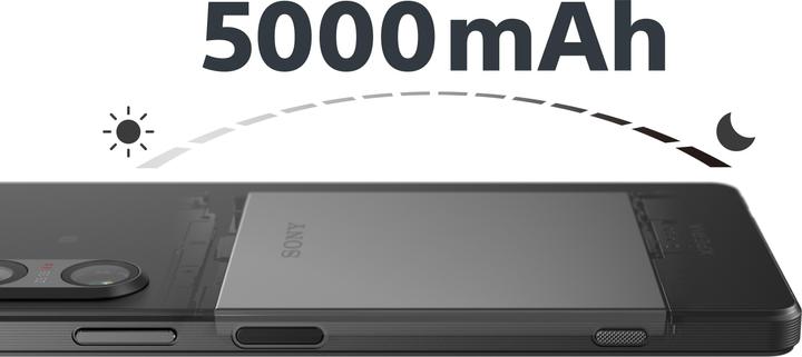 Immagine prodotto Sony Xperia 1 V (256 GB, Verde kaki, 6.50", Doppia SIM Ibrida, 48 Mpx, 5G)