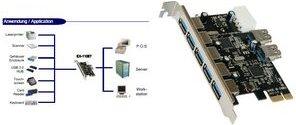 Actual product image Exsys EX-EX-11087, PCI Express card