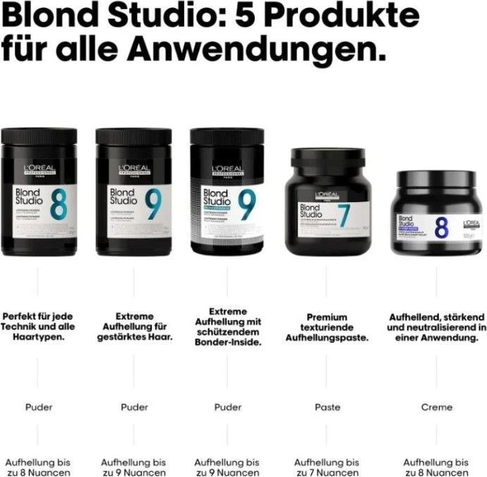Image du produit L'Oréal Professionnel Blond Studio (Blond)
