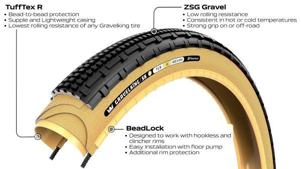 Produktbild Panaracer GravelKing SK R, Schwarz/Braun 2024 (35mm) (35-622)