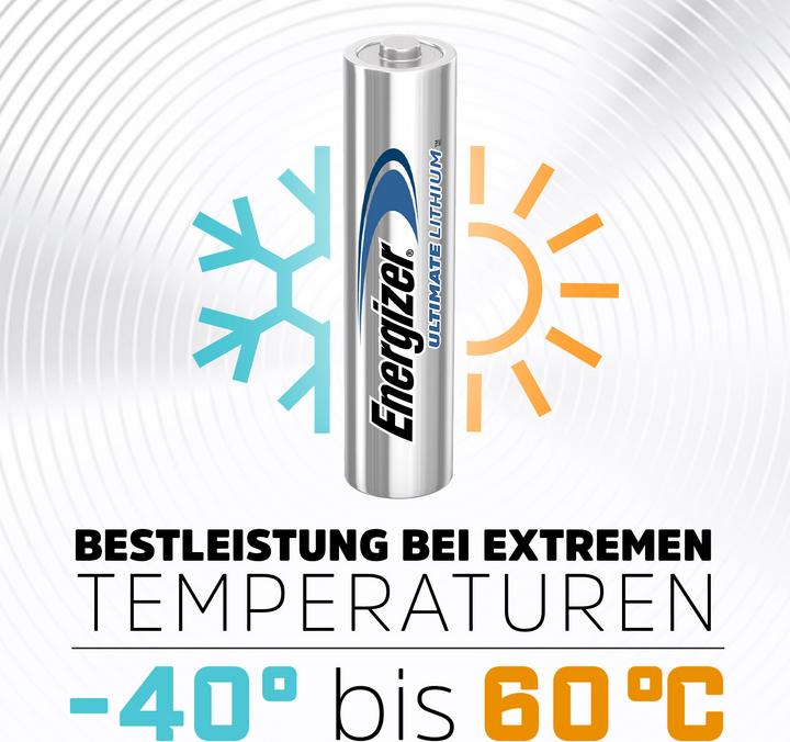 Immagine prodotto Energizer Ultimate Lithium (4 pz., AAA, 1150 mAh)