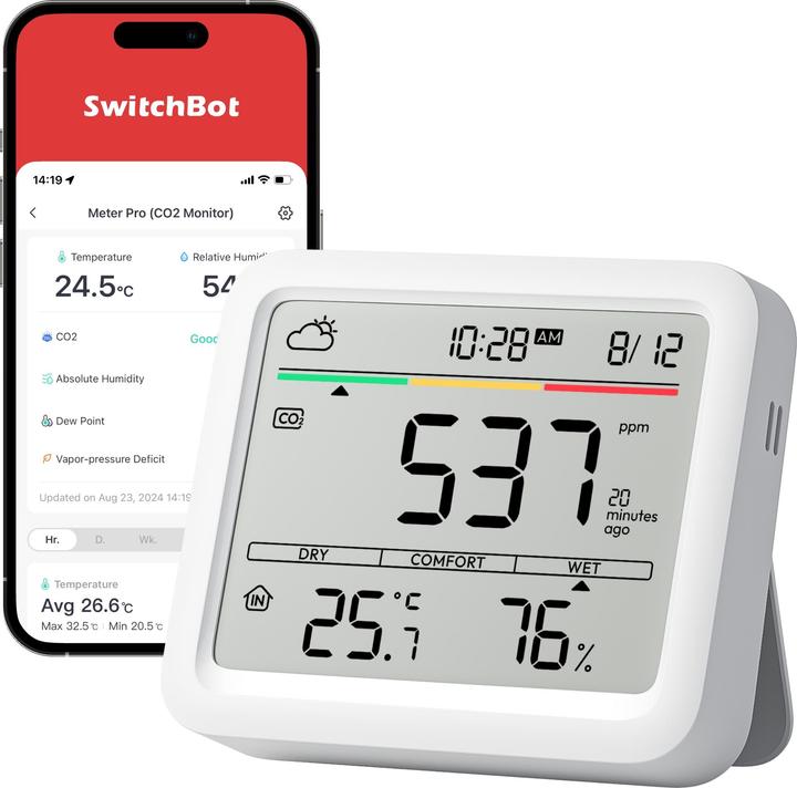 Actual product image SwitchBot Metre per CO2