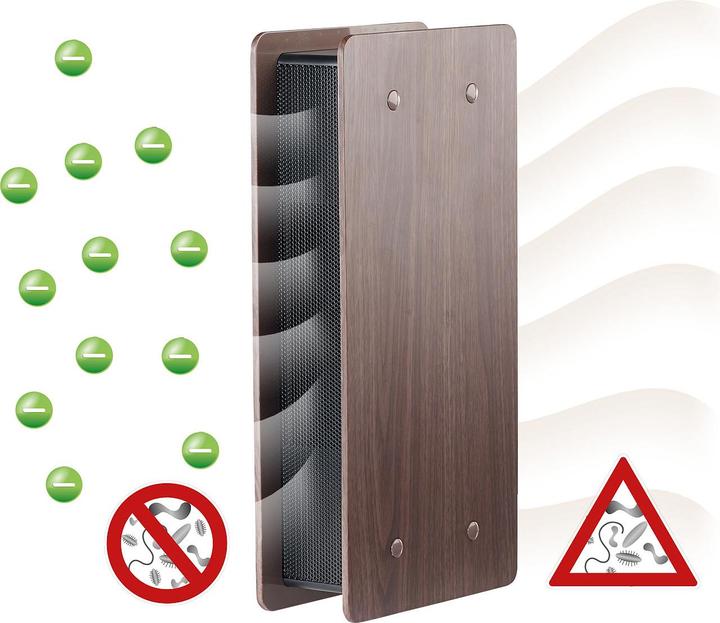 Actual product image Newgen medicals Air purifier with ionizer and switchable fan
