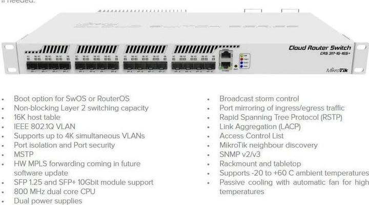 Actual product image MikroTik CRS317-1G-16S+RM (17 Ports)