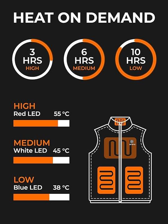 Actual product image Ororo Ladies Heated Vest (XS)