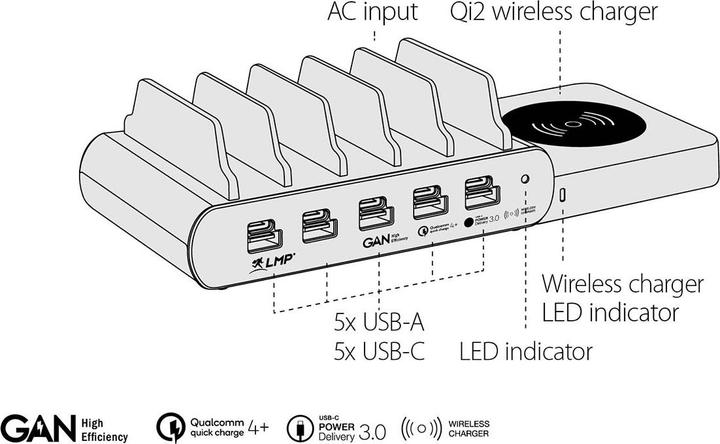 Produktbild LMP DuoCharge 5+1 Port,GaN charging station Qi2 charging pad (150 W)