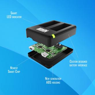 Image du produit Newell Batterie SDC-USB AHDBT-901 Dual Channel Charger pour GoPro HERO 9 Black (Chargeur de batterie d'appareil photo)