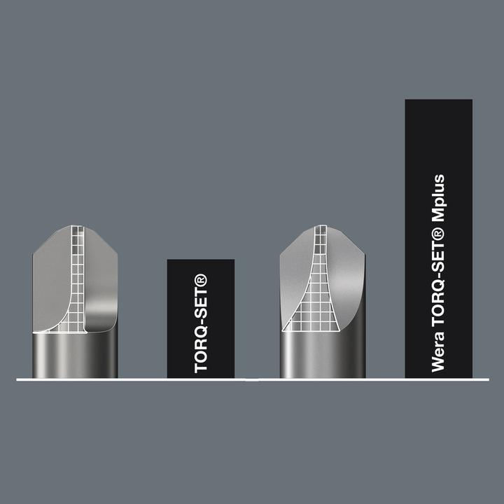 Actual product image Wera 871/2 # 1/4" x 32 mm (1/4" x 32 mm)