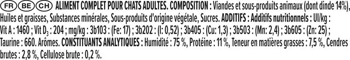 Valori nutrizionali e ingredienti Pro Plan Tacchino delicato per adulti (Adulto, 1 pz., 85 g)