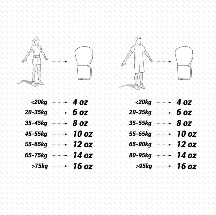 Produktbild Outshock 500 ERGO (16 OZ)