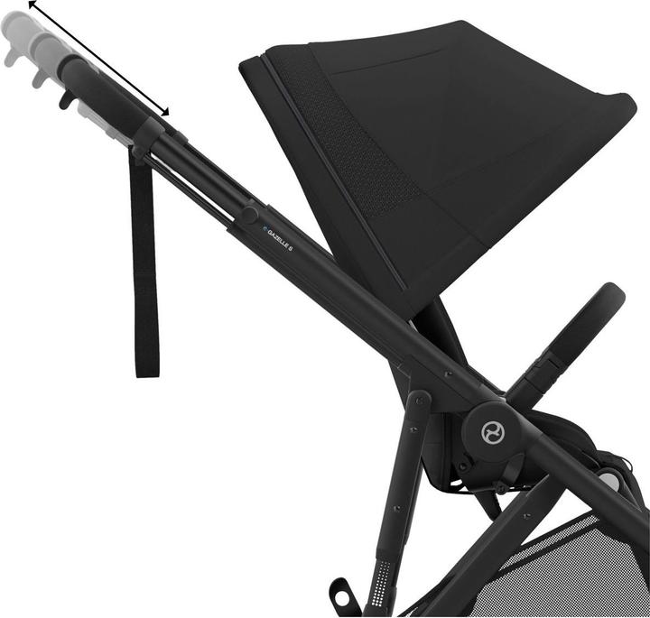 Produktbild Cybex eGazelle S Set Zwillinge