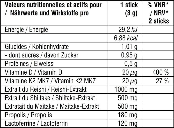 Nutritional values and ingredients Maxoway PRO IMMUNE premium complex (1 Piece, 60 g)