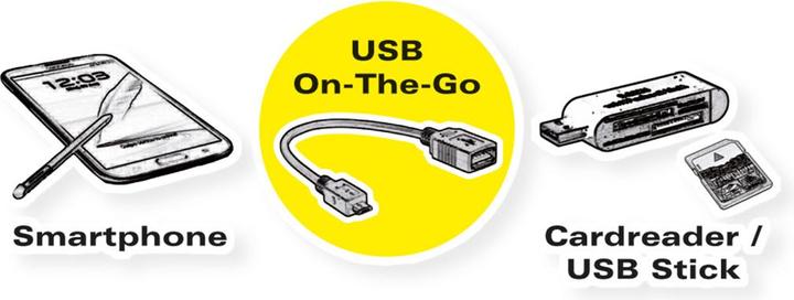 Immagine prodotto Value Da USB C a USB A 3.1 (0.15 m, USB 3.1)