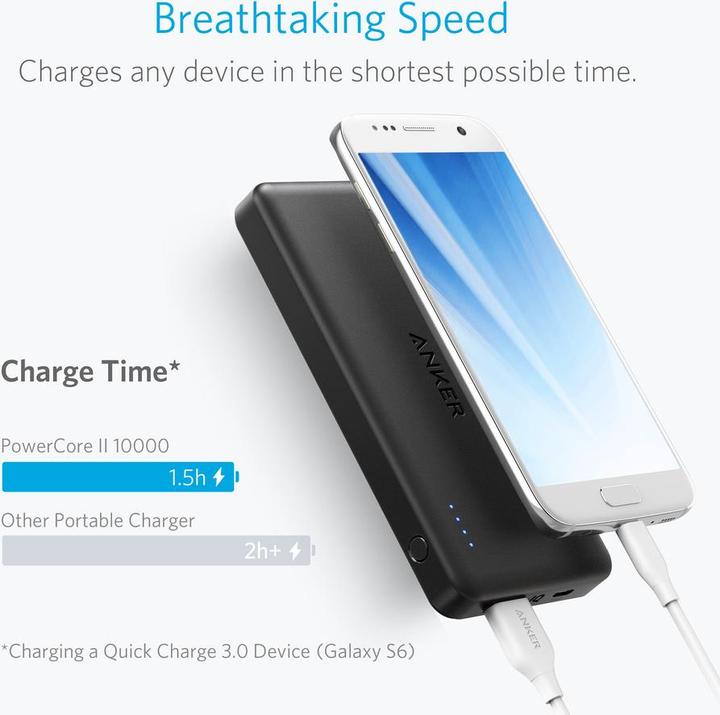 Image du produit Anker PowerCore II Slim (10000 mAh, 37 Wh)