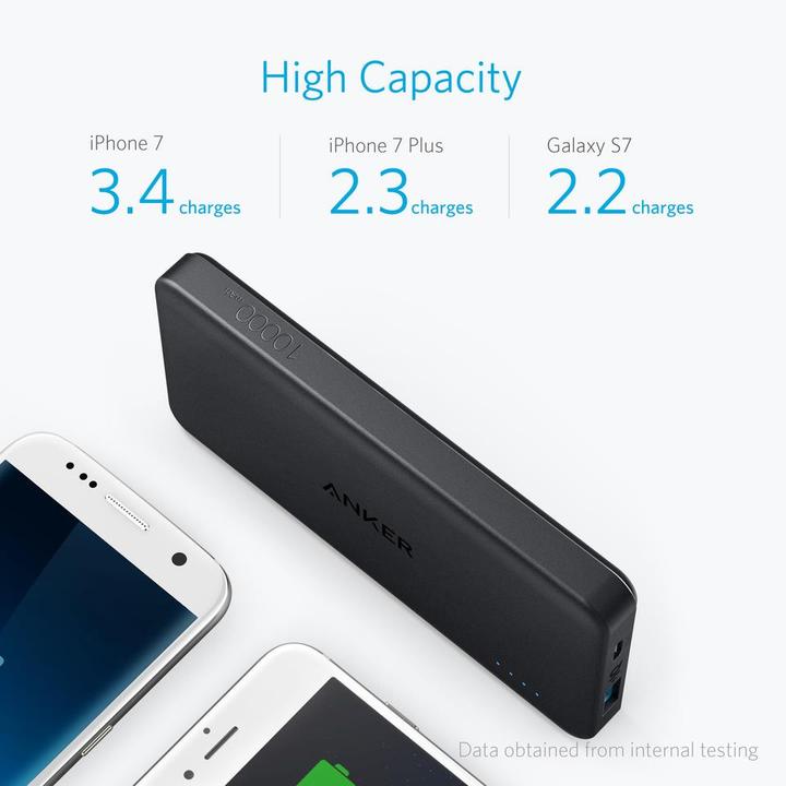 Image du produit Anker PowerCore II Slim (10000 mAh, 37 Wh)