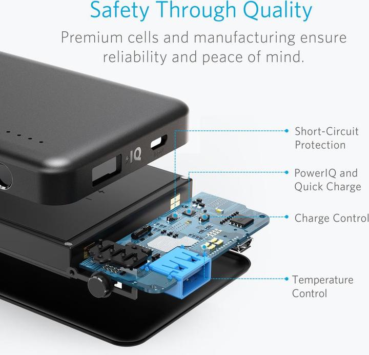 Image du produit Anker PowerCore II Slim (10000 mAh, 37 Wh)