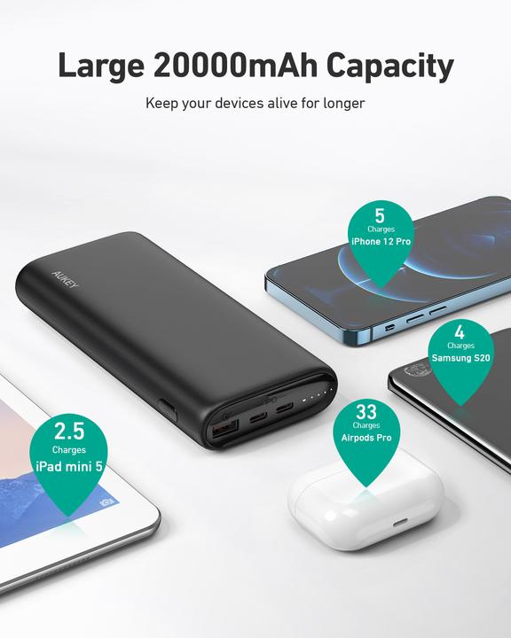 Produktbild Aukey Sprint Go (20000 mAh, 65 W, 74 Wh)