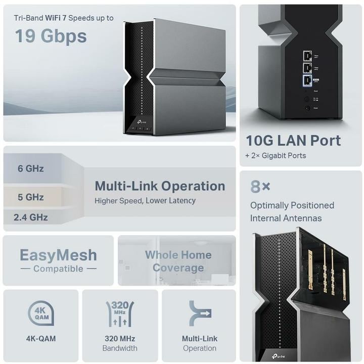 Actual product image TP-Link BE19000 TRI-BAND WI-FI 7 RANGE EXTENDER SPEED: 1376 MBPS AT 2.4 (5760 Mbit/s, 1376000 Mbit/s)