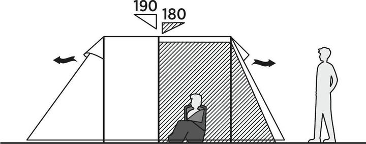Actual product image Easy Camp Galaxy 400 Tent (Tunnel tent, 8.90 kg, 4 persons)