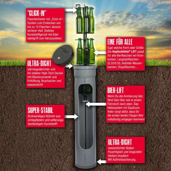 Actual product image HopfenHöhle Beer cooler lift