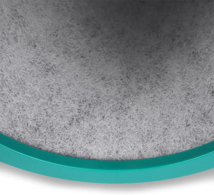 Produktbild Primebag Premium HEPA 13 Kombi Filter für Dyson Luftreiniger (1 x)