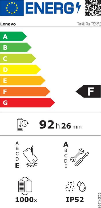 Energie-Label Lenovo (ZADS0143SE)