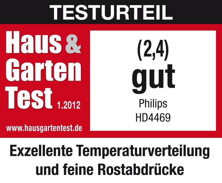 Image du produit Philips Hd4469/90