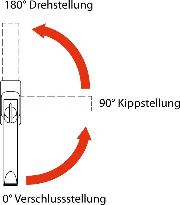 Produktbild Hoppe Fenstergriff TOULON Sperrzylinder TBT, VK 7x37 mm, schwarz matt