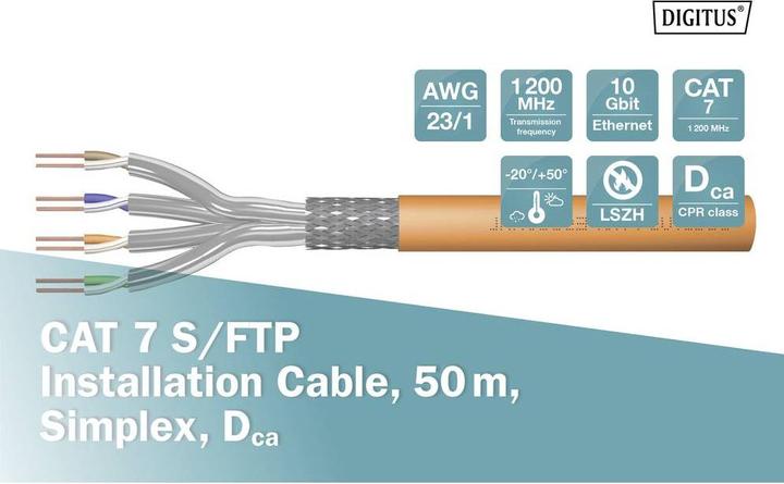 Actual product image Digitus Network cable (S/FTP, CAT7, 50 m)