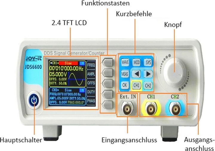 Produktbild Joy-it JDS6600 (Frequenzzähler)
