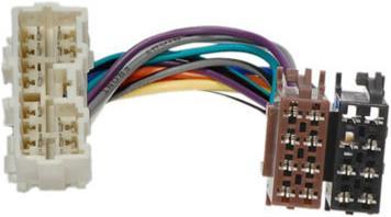 Actual product image RTA 004.090-0 Adapter cable