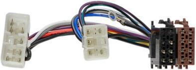 Immagine prodotto RTA 004.091-0 Cavo adattatore