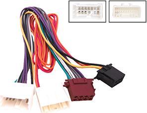 Immagine prodotto RTA 004.263-0 Cavo adattatore