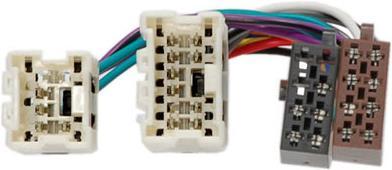 Immagine prodotto RTA 004.272-0 Cavo adattatore