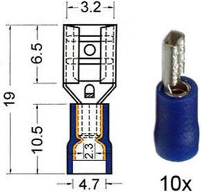 Image du produit RTA 151.202-0 Douille plate isolée