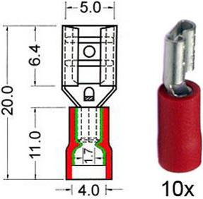 Immagine prodotto RTA 151.205-0 Manicotto piatto isolato