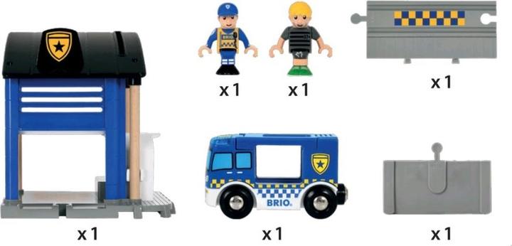 Immagine prodotto Brio Stazione di polizia con veicolo di emergenza