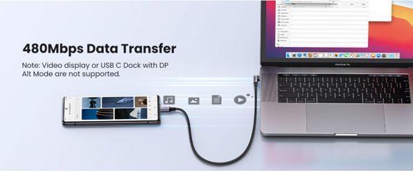 Actual product image Ugreen USB C — USB C (1 m, USB 2.0)