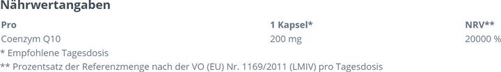 Nährwerte und Zutaten Vitamaze Coenzym Q10 (120 Stück, Tabletten, 120 g)