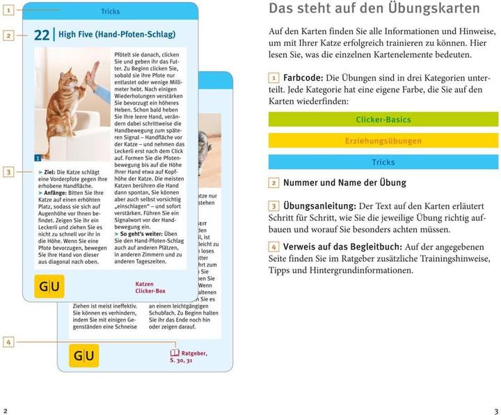 Energie-Label Katzen-Clicker-Box (Deutsch, Birgit Rödder, 2013)