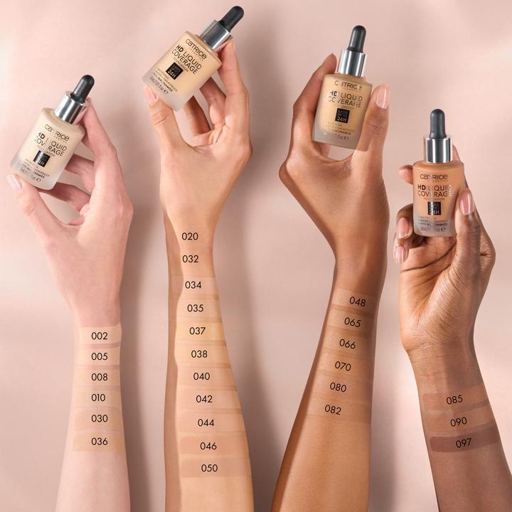 Actual product image Catrice HD Liquid Coverage Foundation (040 Warm beige)